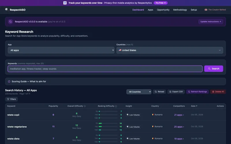 RespectASO · self-hosted tooling